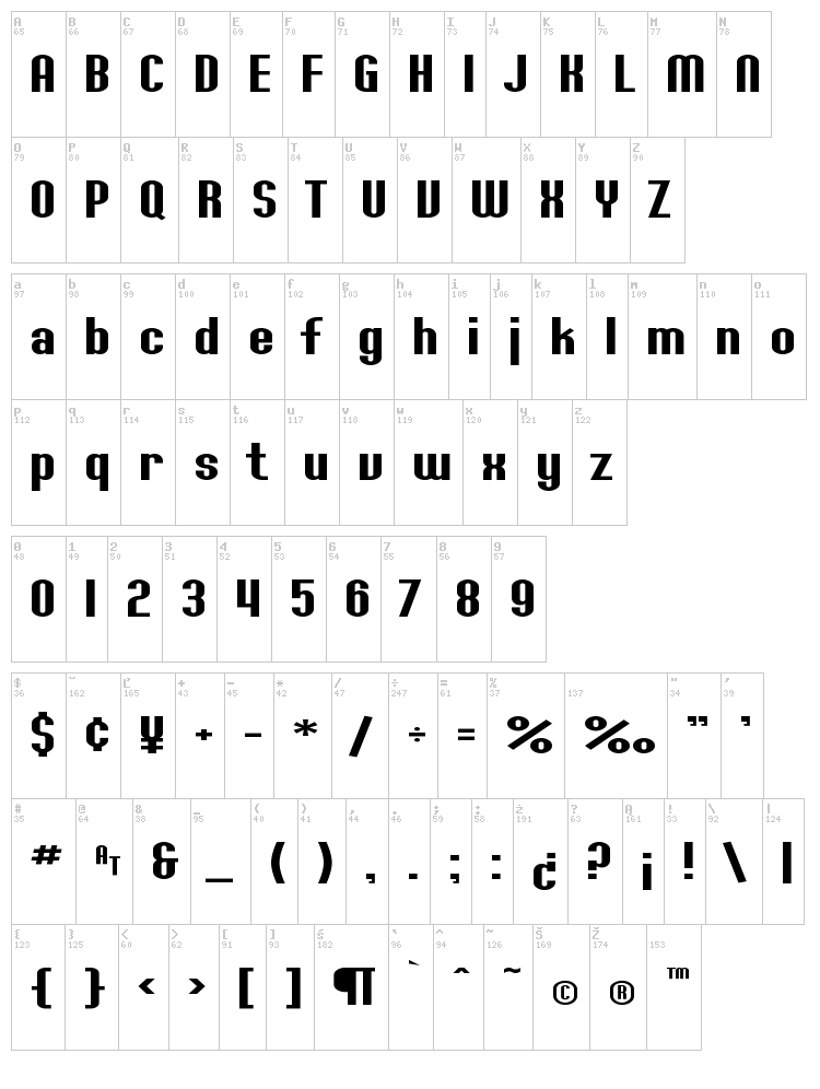 SF Willamette font map